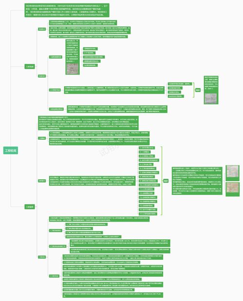 網(wǎng)絡(luò)工程設(shè)計與實(shí)施 從理論到施工的實(shí)踐體會